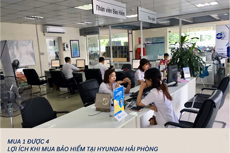 Lợi ích cực lớn khi mua bảo hiểm ô tô tại Hyundai Hải Phòng